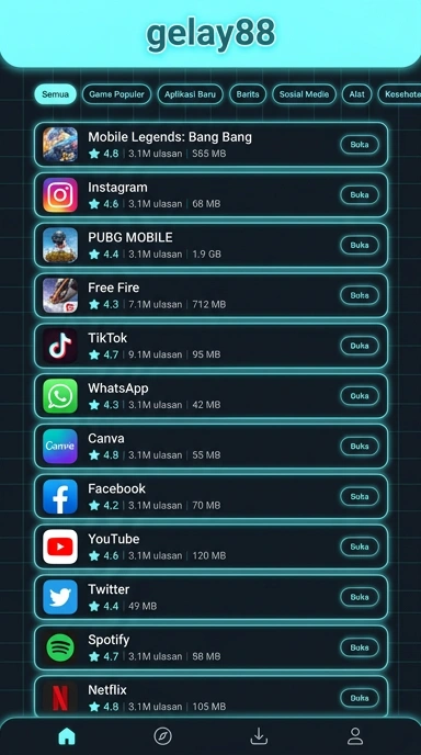 gelay88 - Halaman Indeks Aplikasi Populer & Kanal Uji